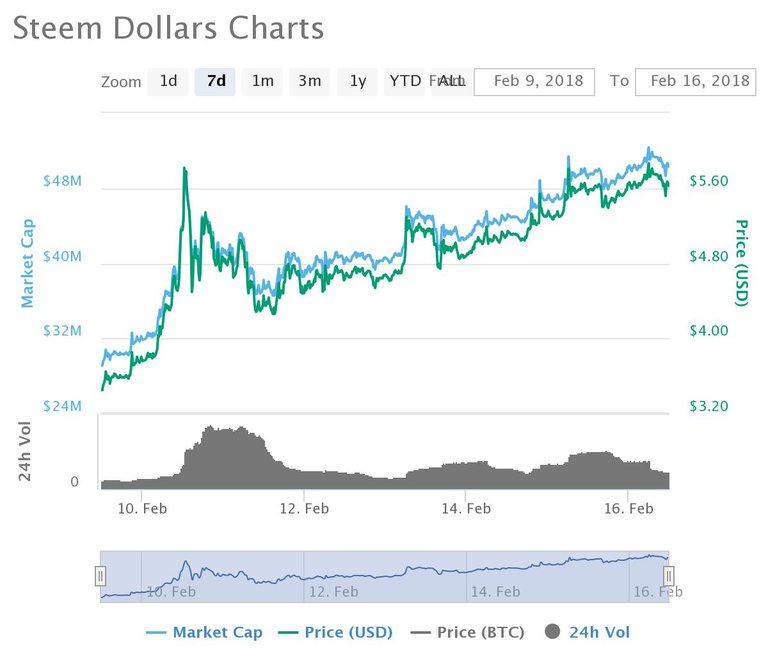 chart (1).jpeg