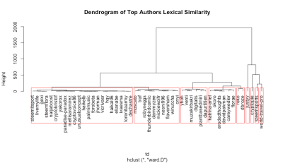 Rplot09.png