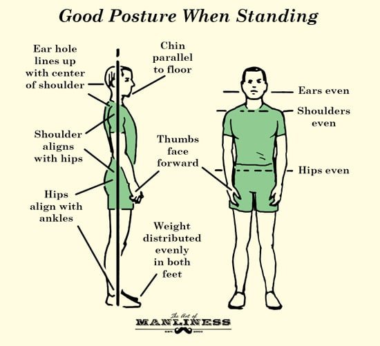 Good-Posture-Standing-3.jpg