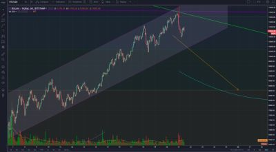 BTCUSD 21-02-2018(3).PNG