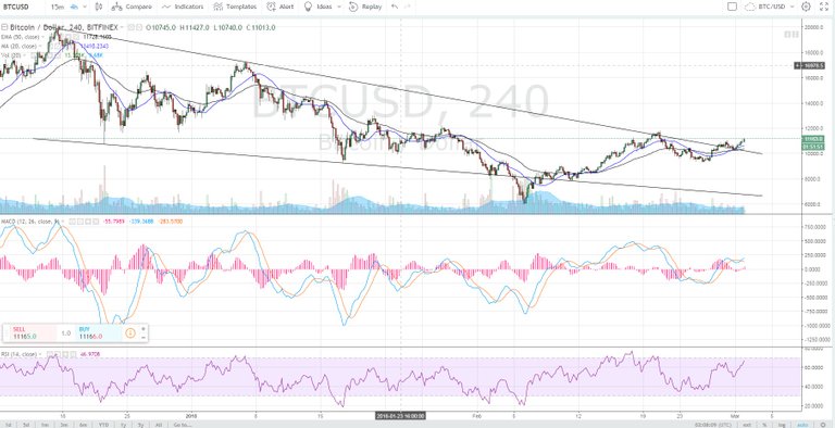 BTCUSD9.jpg