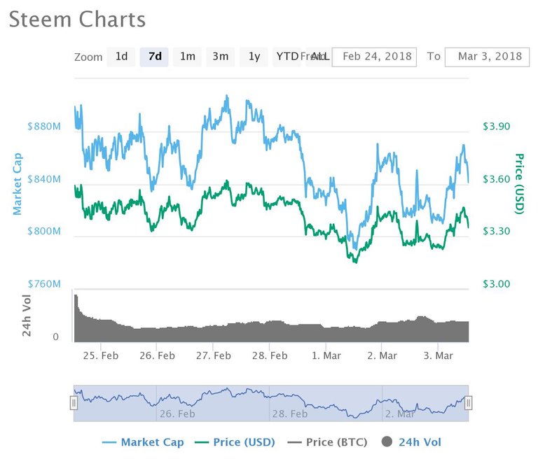 chart (1).jpeg