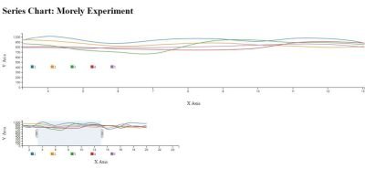 range-series-chart-4.JPG