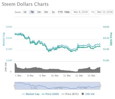 chart.jpeg