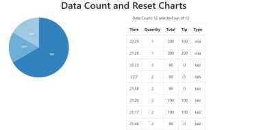 dc-js-data-count-1.JPG