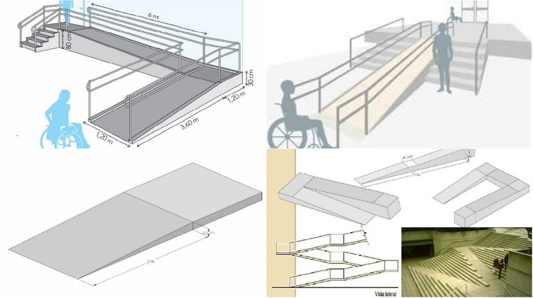 How To Design A Ramp.jpg