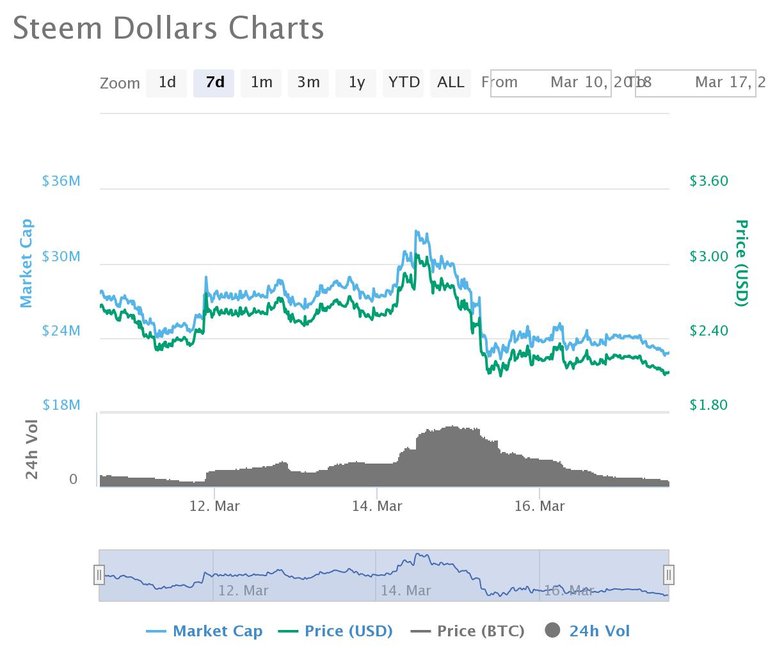 chart.jpeg