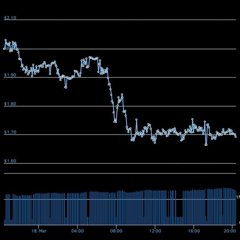 chart(3).jpeg