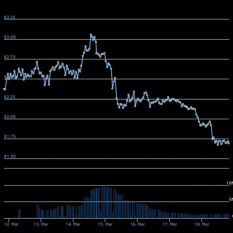 chart(4).jpeg