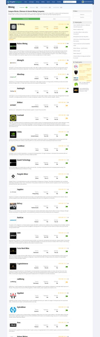 FireShot Capture 96 - Compare Bitcoin, Ethereum _ - https___www.cryptocompare.com_mining_#_companies.png