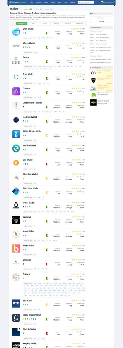 FireShot Capture 97 - Bitcoin Wallets Comparison_ - https___www.cryptocompare.com_wallets_#_overview.png