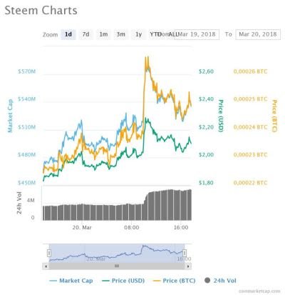 chart (2).jpeg