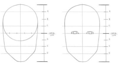 Teknik Pensil Menggambar Wajah Manusia (3).jpg