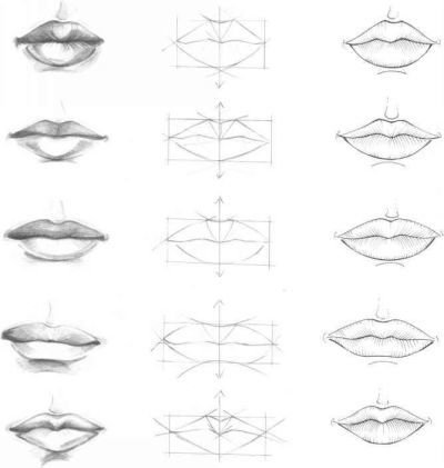 fcefd9184a4e7767cc837a479ab704b5--mouth-drawing-drawing-faces.jpg