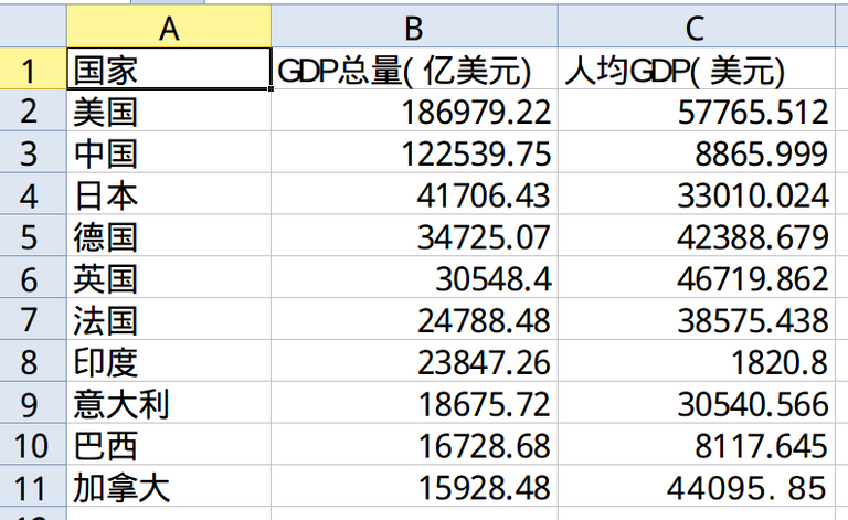 excel file