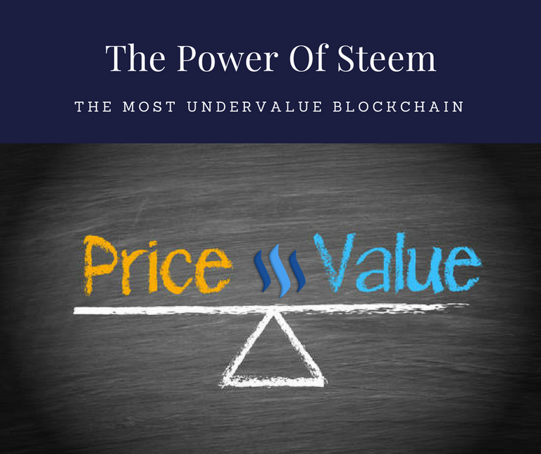 The_Power_Of_Steem_the_most_undervalued_blockchain.png