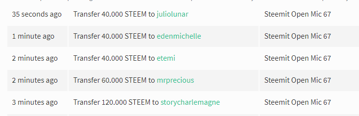 steemit_open_mic_67_transfers.png