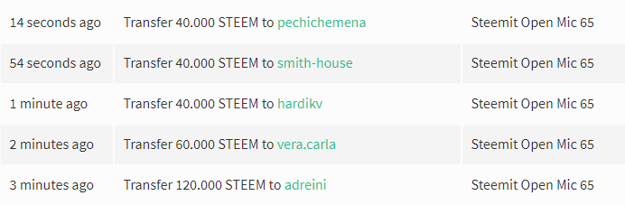 steemit_open_mic_65_transfers.png