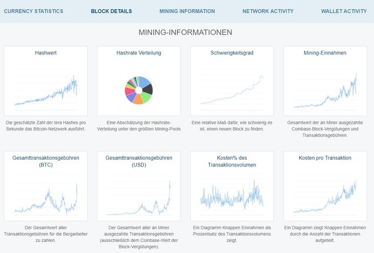 blockchain.info