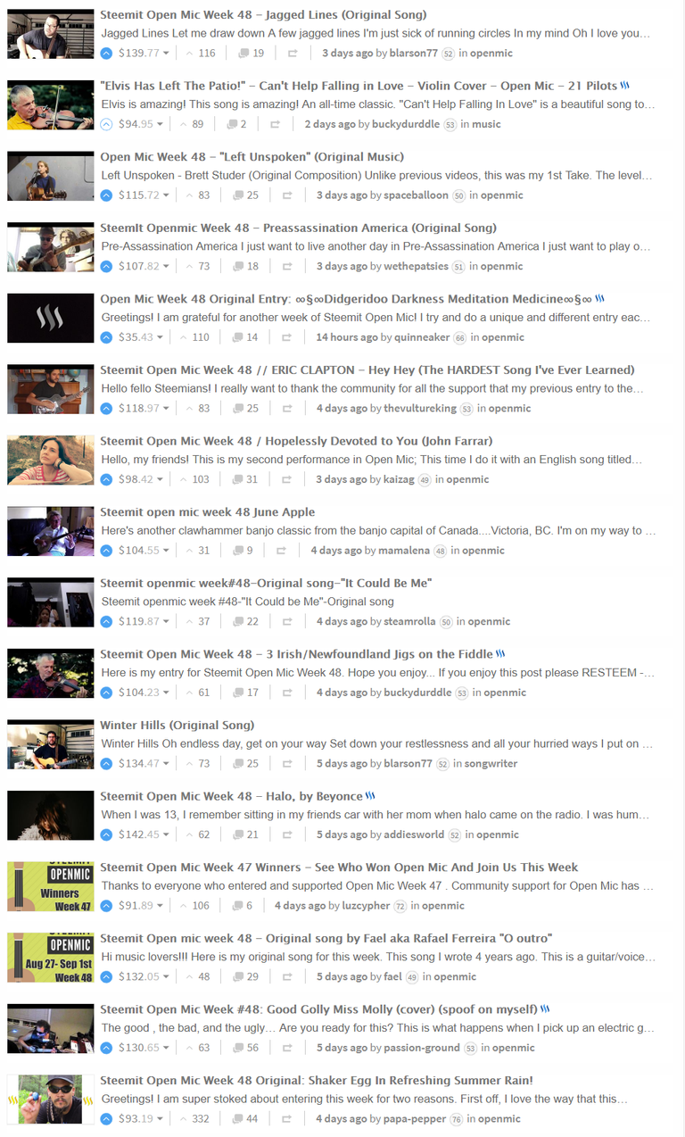 steemit_open_mic_week_47_trending_posts.png