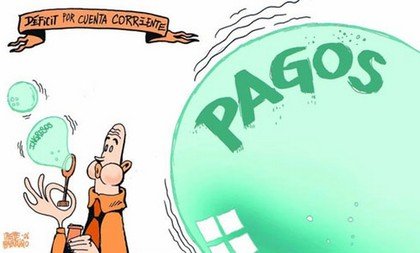 Resultado de imagen para deficit balanza de pagos