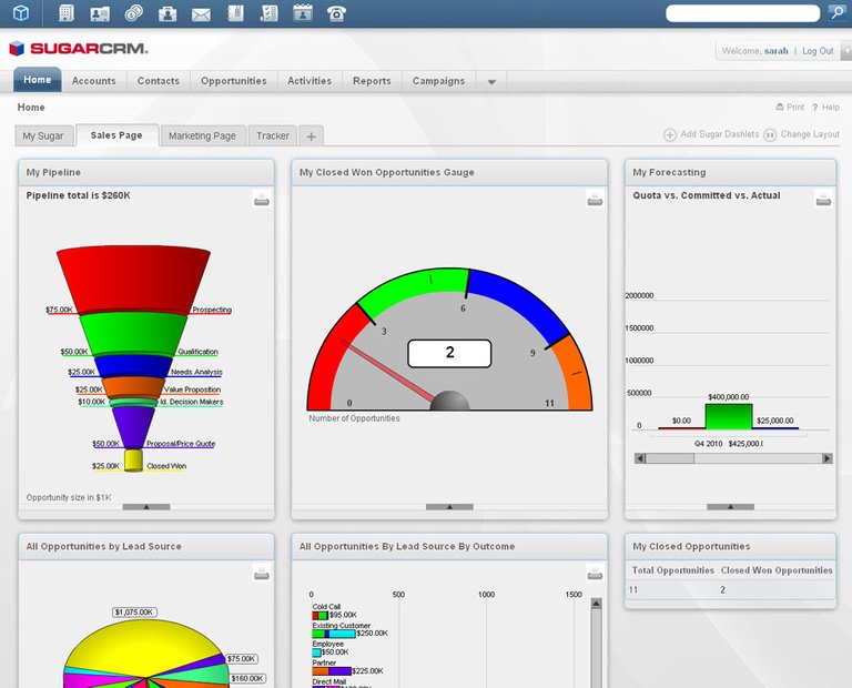 sales_dashboards.jpg