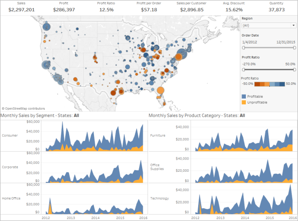 tableau_dashboard.png