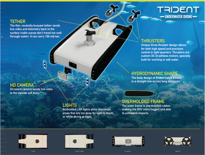 openrov2.png