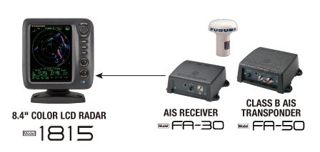 M1815_AIS_connection.jpg