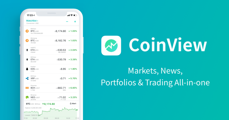 coinview cap crypto