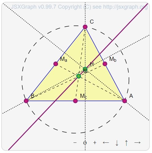 jsxgraph1.jpg