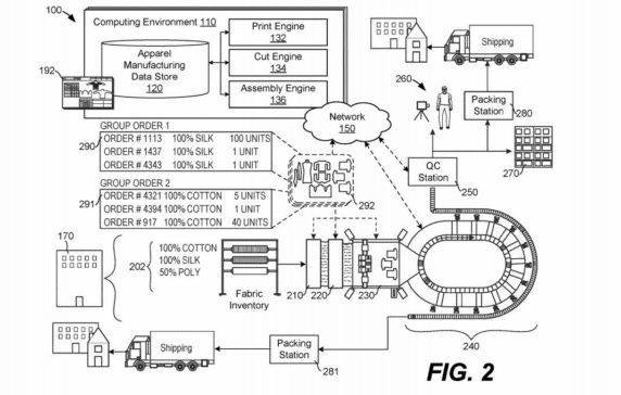 amazon on demand apparel panel cuttingì ëí ì´ë¯¸ì§ ê²ìê²°ê³¼