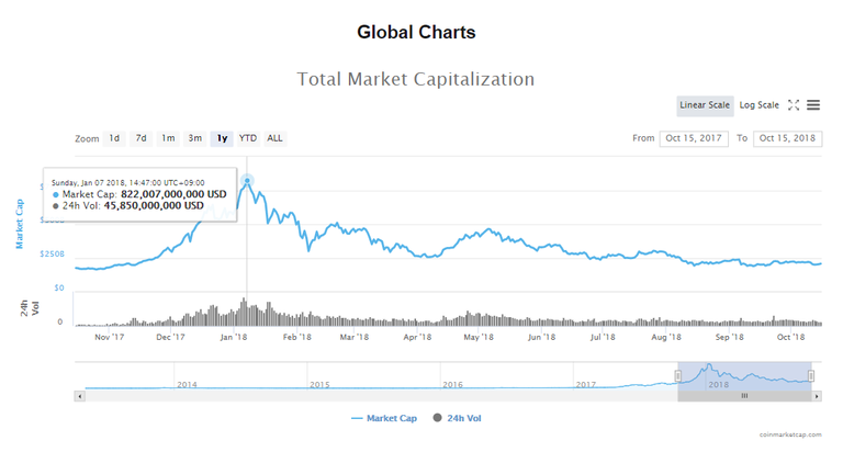 marketcap.png