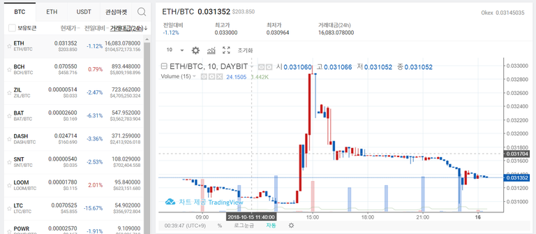btceth market.png