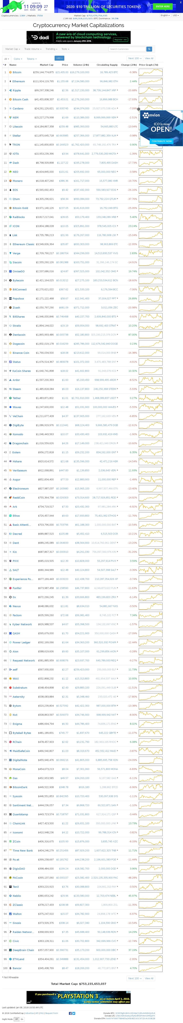 coinmarketcapcom2018-01-09.png