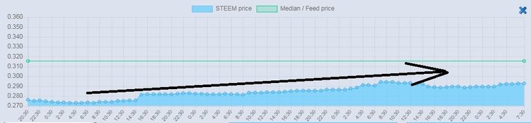 스팀시세 반영 2019 1 9.jpg