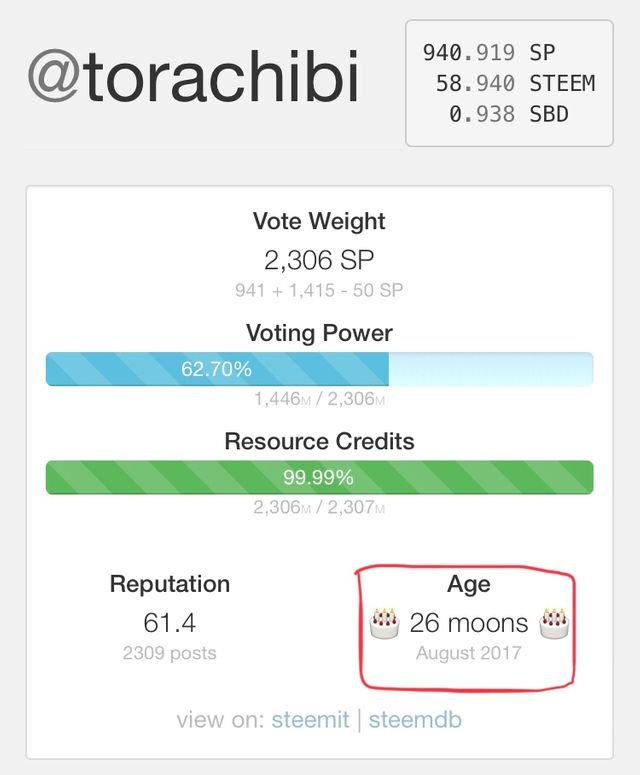 f7cd1c016304bccf726dac758bdf5b03