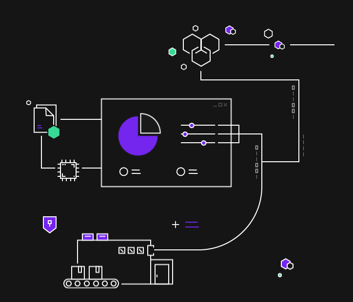 Zygot Workflow