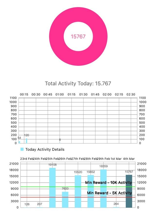 5db5c09d55d76c494f1b10584420d3bf