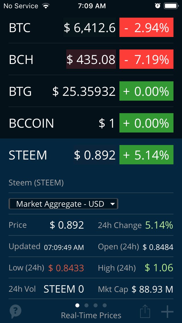 https://s3.us-east-2.amazonaws.com/partiko.io/img/aboutyourbiz-steem-still-below-bitconnect-put-a-fork-in-it-b91idc13-1537884881428.png