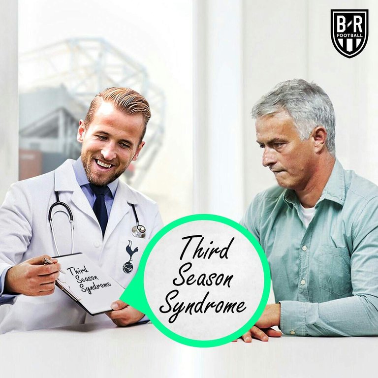 https://s3.us-east-2.amazonaws.com/partiko.io/img/chyril-man-utd-mourinho-3rd-season-syndromept4zaiuv-1535434188768.png