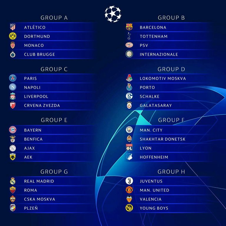 https://s3.us-east-2.amazonaws.com/partiko.io/img/chyril-uefa-champions-league-groupsxn70fad-1535652329884.png