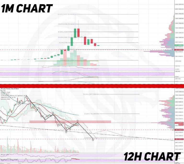 https://s3.us-east-2.amazonaws.com/partiko.io/img/dinkar-cryptomarket-updated-1531230666558.png