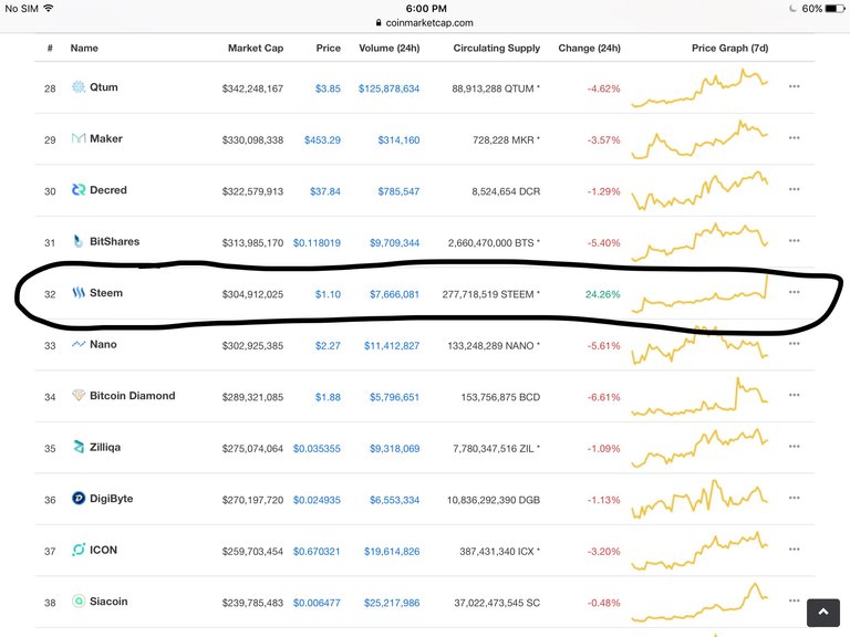 https://s3.us-east-2.amazonaws.com/partiko.io/img/kus-knee-the-dog-asks-why-the-pump-wg7yxzmu-1537805136710.png