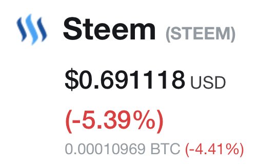 https://s3.us-east-2.amazonaws.com/partiko.io/img/offgridlife-steem-is-falling-like-a-rock-ouch-h5sx06ol-1542198458475.png