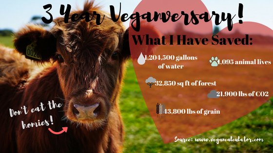 https://s3.us-east-2.amazonaws.com/partiko.io/img/ogc-celebrating-my-3-year-veganversary-1533234634847.png