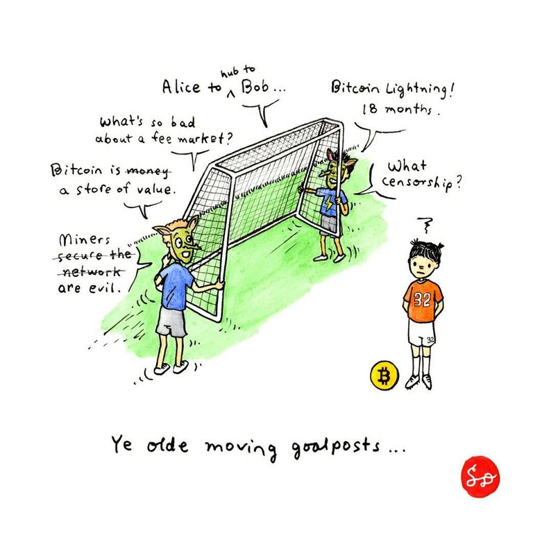 https://s3.us-east-2.amazonaws.com/partiko.io/img/steemdoodles-ye-olde-moving-goalposts-02daysofsteemitdoodles-1530440024757.png