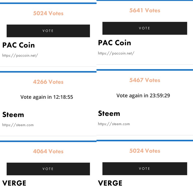 https://s3.us-east-2.amazonaws.com/partiko.io/img/trevonjb-less-than-200-behind-pac-coin-rea6a4ot-1539873043561.png