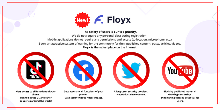 Floyx