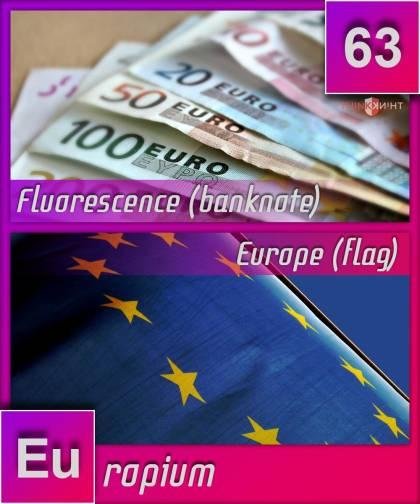 europium